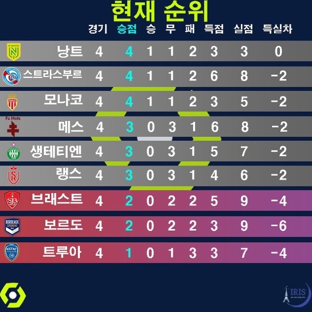 4라운드 (4).jpg